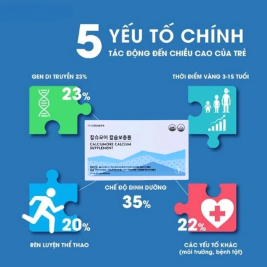 Canxi Váng Sữa Calciumore Hàn Quốc - Hỗ Trợ Chiều Cao, Giảm Giá 720.000₫ 5