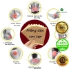 Cao Dán Con Cọp 8 miếng - Giảm đau lưng, cổ, khớp, vai nhanh chóng, thành phần cao động vật & thảo dược, giá ưu đãi 78.440₫