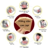 Cao Dán Con Cọp 8 Miếng - Giảm Đau Lưng, Cổ, Khớp, Vai, Thảo Dược 100% - Giá 75,480₫ 2