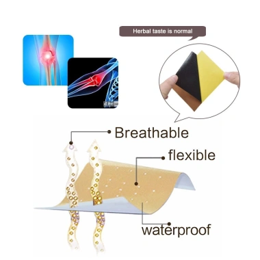 Cao Dán Đau Lưng và Đau Khớp - Công Thức Gia Truyền, Thoát Vị Đĩa Đệm, Thoái Hóa Khớp, Siêu Rẻ 77.782đ