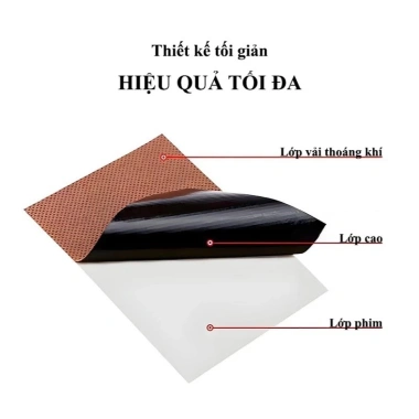 Cao dán gừng ngải cứu giảm đau lưng, xương khớp - 50 miếng dán nóng, 18.7k 6
