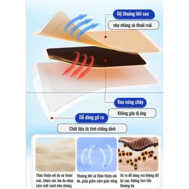 Cao Dán Xương Khớp Cervical Hongkong - Miếng Dán Cổ Vai Gáy Giảm Nhức Mỏi, Thư Giãn Cơ, Giá 45.000 VNĐ 4