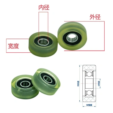 Cao su mềm O2RU 608.626 - Con lăn chịu lực PU, chống mài mòn, im lặng, bánh xe lăn, vòng bi, ròng rọc 2 Cao su mềm O2RU 608.626 - Con lăn chịu lực PU, chống mài mòn, im lặng, bánh xe lăn, vòng bi, ròng rọc 2