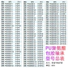 Cao su mềm O2RU 608.626 - Con lăn chịu lực PU, chống mài mòn, im lặng, bánh xe lăn, vòng bi, ròng rọc 3