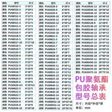 Cao su mềm O2RU 608.626 - Con lăn chịu lực PU, chống mài mòn, im lặng, bánh xe lăn, vòng bi, ròng rọc