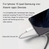 Cáp 60W USB-C PD 3.0 5A sạc nhanh, dữ liệu cho MacBook, iPhone 15 Pro Max, Samsung – giá 44.000 6