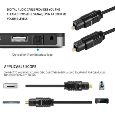 Cáp âm thanh sợi quang 5.1 Toslink - PS4, Xbox, TV, DVD Blu‑Ray - Giá 37.400 VND