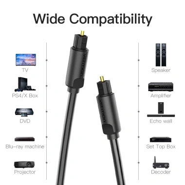 Cáp âm thanh sợi quang 5.1 Toslink - PS4, Xbox, TV, DVD Blu‑Ray - Giá 37.400 VND
