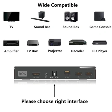 Cáp âm thanh sợi quang 5.1 Toslink - PS4, Xbox, TV, DVD Blu‑Ray - Giá 37.400 VND