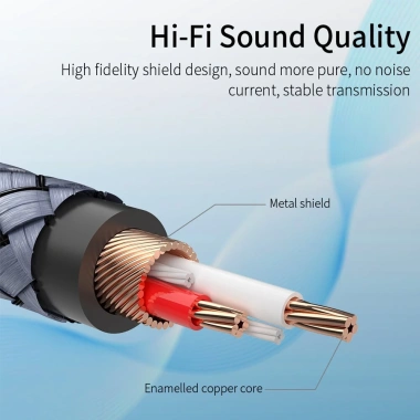 Cáp Chia Cổng Âm Thanh Essager RCA sang Jack 3.5mm - Giá 62.600 VND, giảm 13%