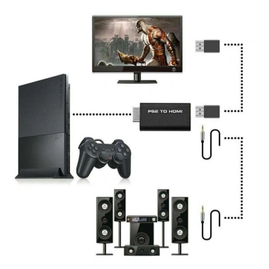 Cáp Chuyển Đổi FY cho PS2 sang HDMI - Full HD không lag, chỉ 174.000₫