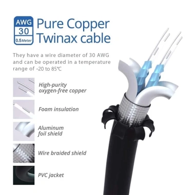 Cáp DAC 10G Intel Huawei Zoerax Twinax 0.5‑10m – Tương Thích Mikrotik, HP, Inel – 243k 3