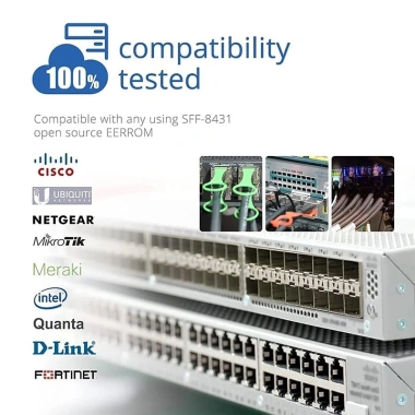 Cáp DAC 10G Intel Huawei Zoerax Twinax 0.5‑10m – Tương Thích Mikrotik, HP, Inel – 243k 4