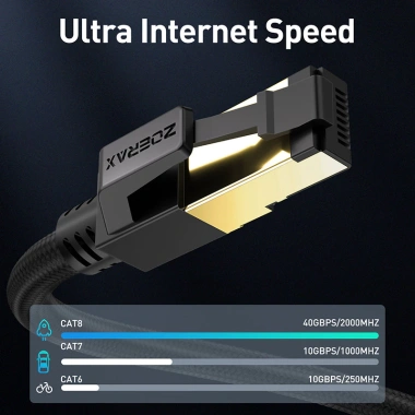 Cáp Ethernet ZoeRax RJ45 Cat8 10-30M tốc độ cao, dùng trong nhà & ngoài trời - 238.194đ 3 Cáp Ethernet ZoeRax RJ45 Cat8 10-30M tốc độ cao, dùng trong nhà & ngoài trời - 238.194đ 3