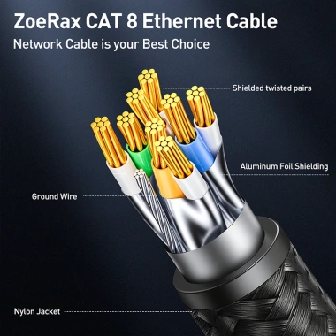 Cáp Ethernet ZoeRax RJ45 Cat8 10-30M tốc độ cao, dùng trong nhà & ngoài trời - 238.194đ 5 Cáp Ethernet ZoeRax RJ45 Cat8 10-30M tốc độ cao, dùng trong nhà & ngoài trời - 238.194đ 5