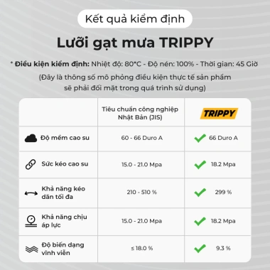 Cặp gạt mưa Hyundai TRIPPY, lưỡi gạt Nhật Bản, bảo hành điện tử, 297.999 VND 3