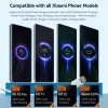 Cáp Guugei USB-C 120W (6A) Turbo Sạc Nhanh Cho Xiaomi & Thiết Bị Type-C - Giá 38.500 9