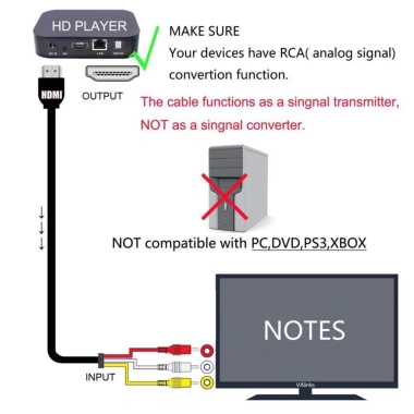 Cáp HDMI sang AV 3RCA 1.5m - Chuyển Đổi Độ Nét Cao, Giá 171k (Giảm 19%) 3