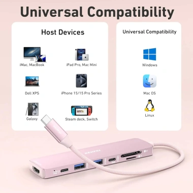 Cáp Hub Type C BENFEI Baseus 5-7 trong 1: USB 3.0, HDMI, PD, LAN - Giá chỉ 265.000đ 3 Cáp Hub Type C BENFEI Baseus 5-7 trong 1: USB 3.0, HDMI, PD, LAN - Giá chỉ 265.000đ 3
