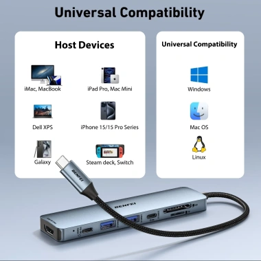 Cáp Hub Type C BENFEI Baseus 5-7 trong 1: USB 3.0, HDMI, PD, LAN - Giá chỉ 265.000đ 6 Cáp Hub Type C BENFEI Baseus 5-7 trong 1: USB 3.0, HDMI, PD, LAN - Giá chỉ 265.000đ 6