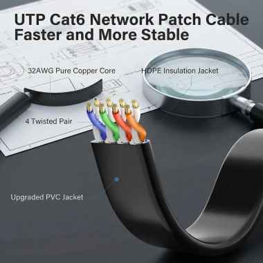 Cáp mạng RJ45 Cat6 1.000Mbps Phẳng Siêu Mỏng 32AWG Đồng Nguyên Chất Đen 1-5m Zoerax Giá 54.999 VND 5 Cáp mạng RJ45 Cat6 1.000Mbps Phẳng Siêu Mỏng 32AWG Đồng Nguyên Chất Đen 1-5m Zoerax Giá 54.999 VND 5