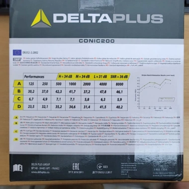 Cặp Nút Bịt Tai DeltaPlus CONIC 200Tỷ - Giảm 33dB, Ngủ Ngon, Giá 18.000đ 3
