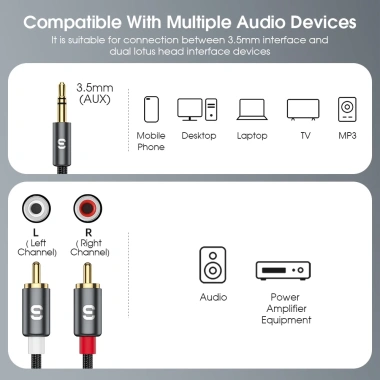 Cáp RCA Jack 3.5mm sang 2 RCA Aux, âm thanh TV Box, loa rạp hát, giảm còn 70.400₫ 2