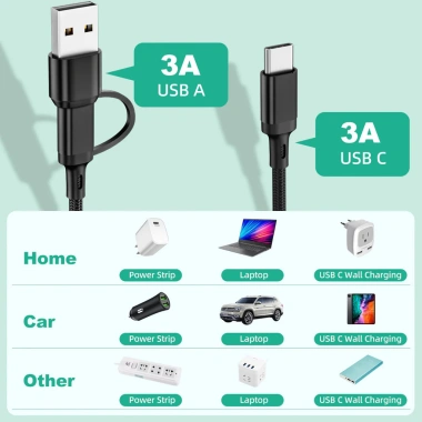 Cáp Sạc 3 Trong 2 Đa Cổng USB A và Type C, Micro USB - Nhiều Dây, Giảm còn 23.980₫ 3