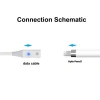 Cáp Sạc HdoorLink USB A & Type C cho Apple Pencil 1 - Tốc độ nhanh, Giá 70.400 VND 4