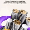 Cáp Sạc Nhanh 3 trong 1 6A Type C Silicone Hợp kim kẽm - Đa năng, giá 31.000đ 7
