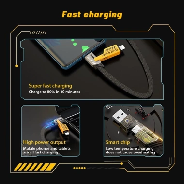 Cáp Sạc Nhanh 65W 4 Đầu C-L, C-C, USB-C, USB-L Đa Năng 4 Trong 1 - Giá 24.9k