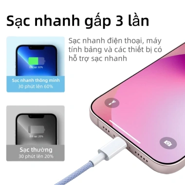 Cáp sạc nhanh PD bọc dù cho iPhone 8‑14 PRM dài 1m‑2m, tốc độ cao, giá chỉ 88.900₫