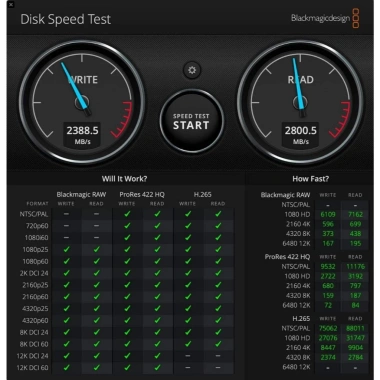 Cáp Sạc Nhanh Type C to C USB4 8K60Hz 40Gbps ENJOY PLUS - Giá chỉ 55.000đ