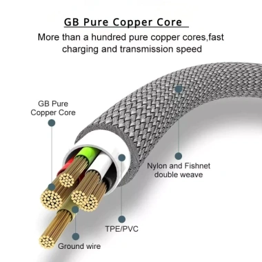 Cáp sạc nhanh USB 2.0 Type C 6A - Khuỷu tay góc thẳng, mở rộng C-C, giảm 17% 8