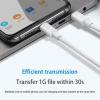 Cáp sạc nhanh USB-C 5A 100W 1m/2m - Tương thích Xiaomi, Samsung, Huawei, MacBook, iPad - Giá chỉ 75.158₫ 4