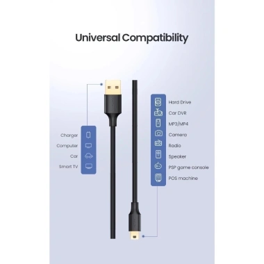 Cáp sạc nhanh USB sang Mini USB Ugreen US132 mạ Vàng – Truyền dữ liệu, Giá 39.000₫ 4