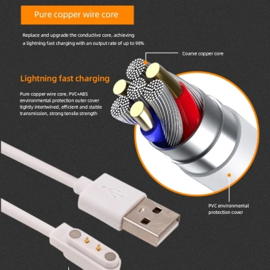 Cáp sạc từ tính đa năng 60cm USB đúc trọn gói, sạc nhanh, giá ưu đãi 51.700₫