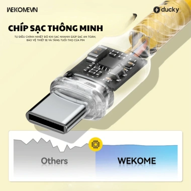 Cáp Sạc Type C to Type C 100W WEKOMEVN WDC11 1.2m Bảo Hành 12 Tháng Giá 65.000₫ 4