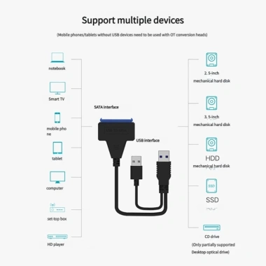 Cáp truyền dữ liệu Serial ATA đôi USB 3.0 cổng ngoài, giá chỉ 154.000đ 6
