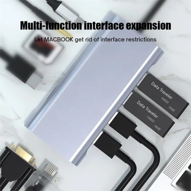 Cáp USB C Hub 11 trong 1 HDMI 4K, RJ45 LAN, VGA, PD, SD/TF, AUX 3.5mm - 308.000₫