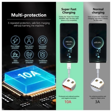 Cáp USB Type‑C 120W 10A Siêu Nhanh, Truyền Dữ Liệu 0.25‑2m, Tương Thích Huawei – 9.425 đ 8 Cáp USB Type‑C 120W 10A Siêu Nhanh, Truyền Dữ Liệu 0.25‑2m, Tương Thích Huawei – 9.425 đ 8