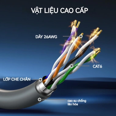 Cáp Zoerax CAT5e/CAT6 Starlink Gen3 Ethernet bền, chống nước, Plug & Play cho RV & khu vực biển, giá ưu đãi 285.999đ 3 Cáp Zoerax CAT5e/CAT6 Starlink Gen3 Ethernet bền, chống nước, Plug & Play cho RV & khu vực biển, giá ưu đãi 285.999đ 3
