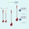Cây Chà Nhà Toilet, Cọ Vệ Sinh Bồn Cầu Cán Dài Inox Tháo Lắp Tiện Lợi Mta-Mart2 6