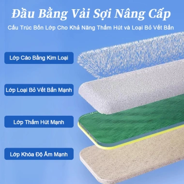 Cây lau bàn bếp tự vắt 2 miếng, gạt nước mini - Giao trong 24h, chỉ 139.000 VND