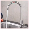 Chải Vòi Inox 18mm JRP - Thay Thế Vòi Bếp, Vòi Bồn Rửa, Giá 45.100 VND Giảm Đặc Biệt 5