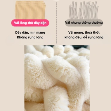 Chăn Nhung Moonly Lông Thỏ 2 Lớp Mềm Mại Ấm Áp Nhỏ Gọn Văn Phòng Giá 59.000₫ 4