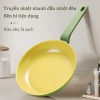 Chảo chống dính ceramic phủ sứ 20-28cm - An toàn, không dính, mọi bếp - 219.000₫ 2