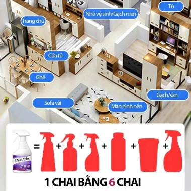 Chất tẩy rửa đa năng 500ml - Tẩy kính, vòi sen, bếp, bồn sứ, chậu tắm, gạch men, gương soi - Giá 61.667đ
