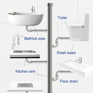 Chất tẩy rửa ống dẫn nước sạch bám bẩn, thích hợp cho ống thoát bếp và phòng tắm - 46.000 VND 8
