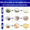 Chất Thông Cống Siêu Tốc 300ml - Bồn Cầu, Rửa Bát, Khử Mùi Đường Ống - Giá 119k 4